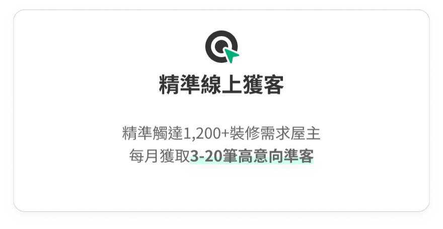精準線上獲客:精準觸達1,200+裝修需求屋主,每月獲取3-20筆高意向準客